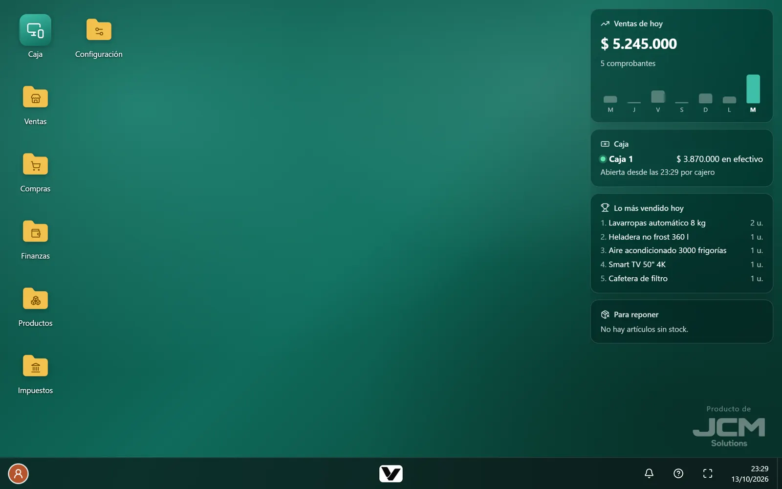 El back office de Vendra en la computadora: ventas del día, caja, lo más vendido y lo que hay que reponer en Electro Hogar Centro.