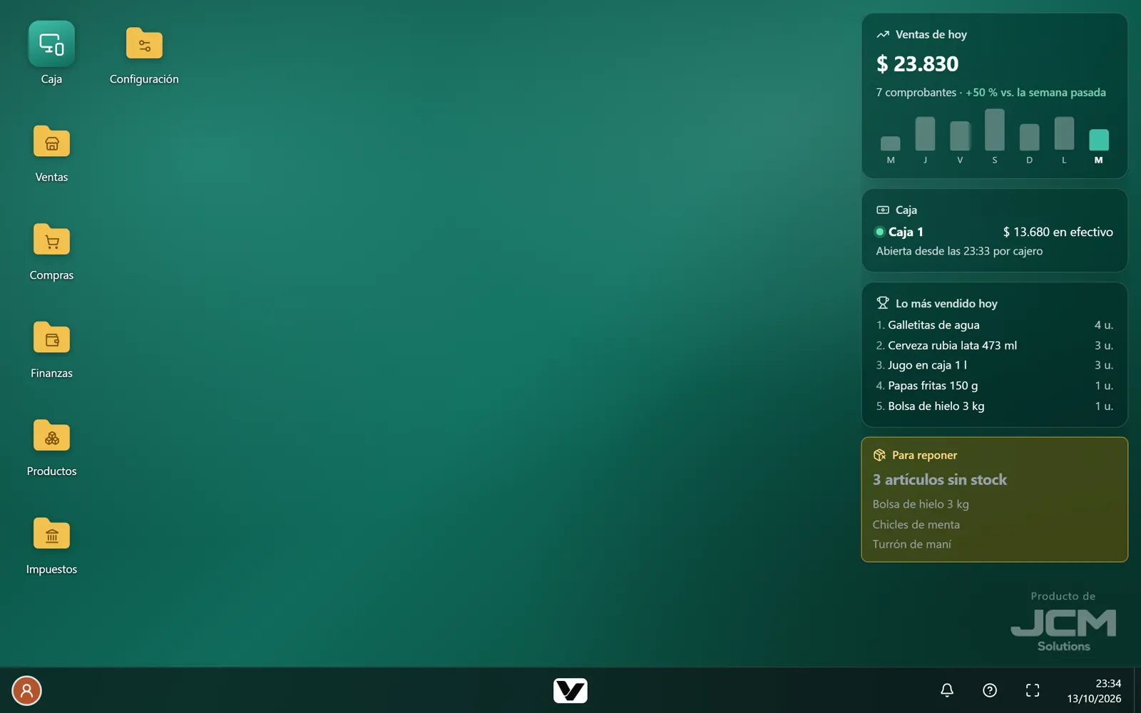 El back office de Vendra en la computadora: ventas del día, caja, lo más vendido y lo que hay que reponer en Kiosco La Parada.